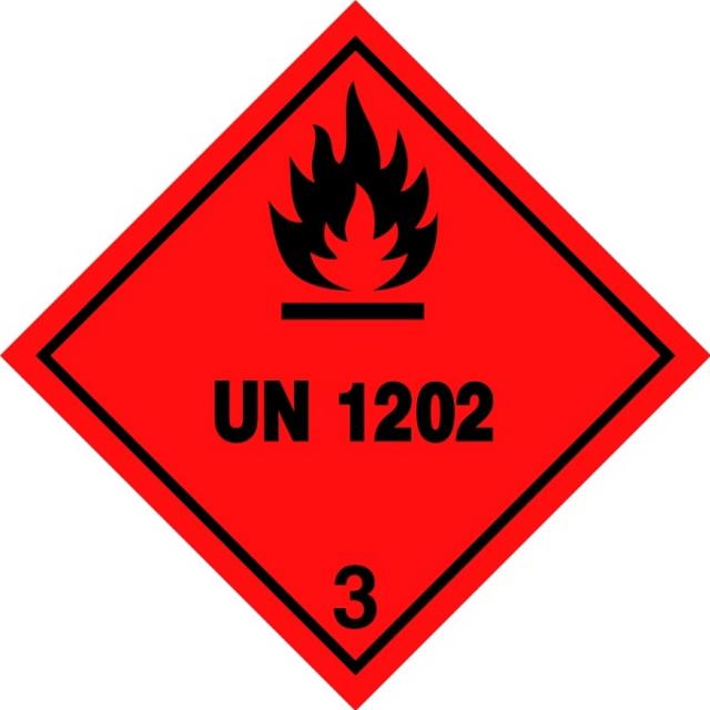 ADR Numbered Hazard Label Sticker